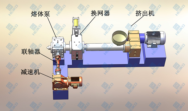 熔体泵侧面安装